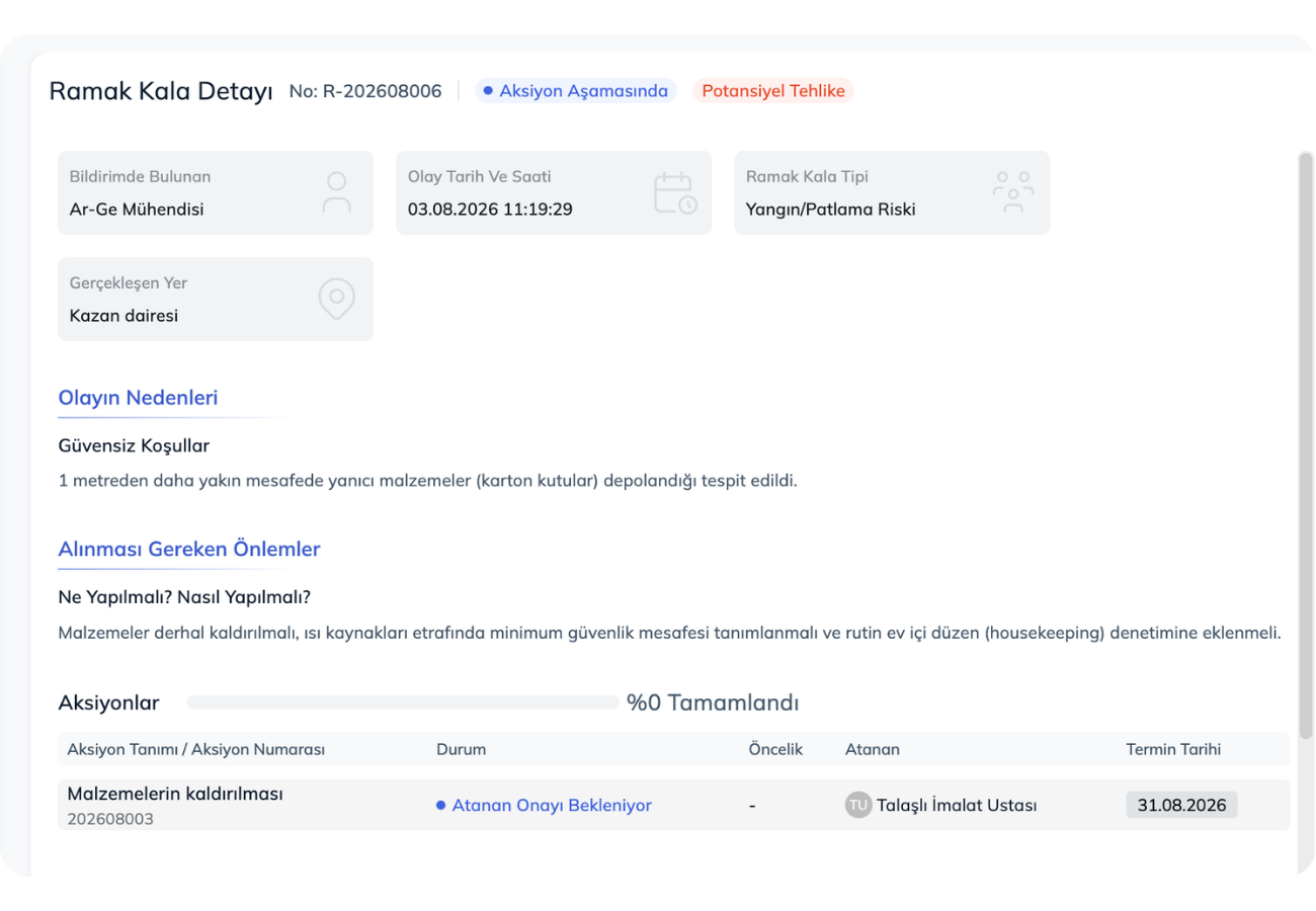 Ramak Kala Çözümü